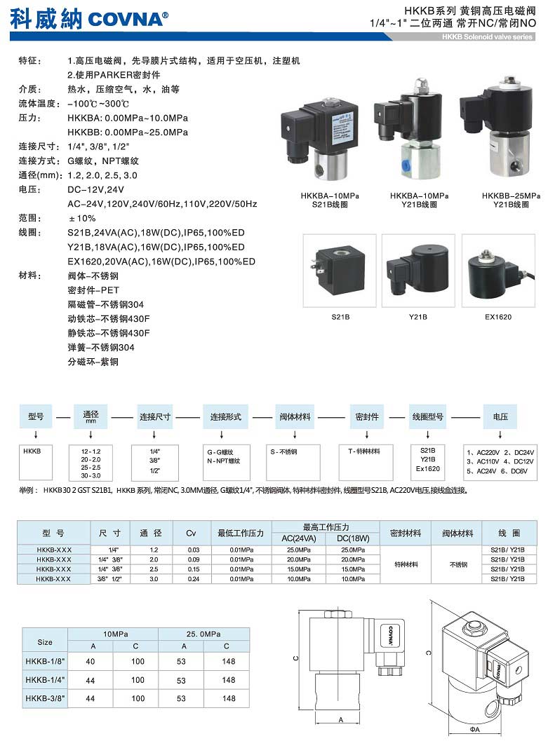 直動(dòng)式高壓電磁閥