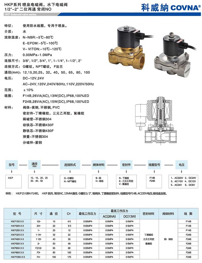 噴泉專業(yè)電磁閥
