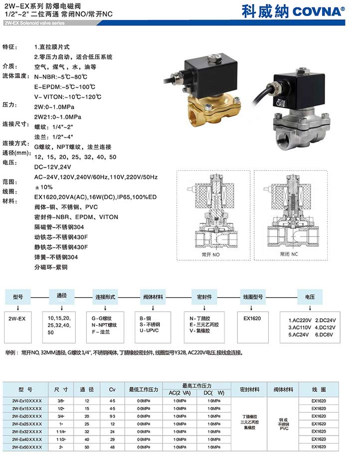直拉膜片式防爆電磁閥